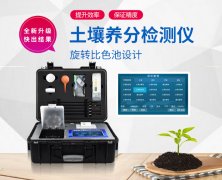 如何測定土壤養分？測土配方施肥儀（農技體系實用型）！