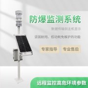 化工氣象站有什么用？