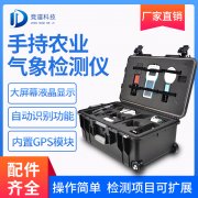 手持氣象站具體介紹、推薦