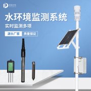 水文監(jiān)測(cè)站有什么作用？