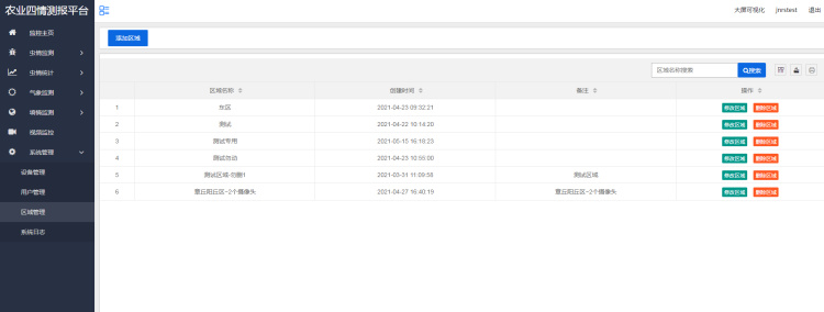 農(nóng)業(yè)四情監(jiān)測預(yù)警管理系統(tǒng) 農(nóng)業(yè)四情監(jiān)測預(yù)警管理系統(tǒng)
